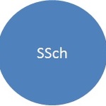 Sabine Schmitz